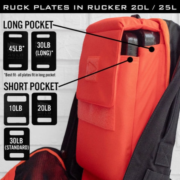GoRuck Rucker 4.0 Rucksack - Grey - Picture 15 of 15